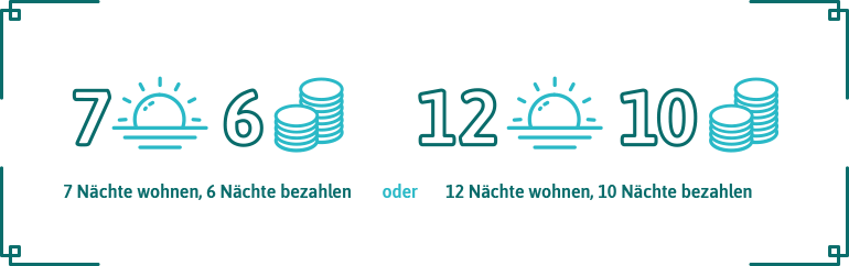 7 Nächte wohnen, 6 Nächte bezahlen oder 12 Nächte wohnen, 10 Nächte bezahlen